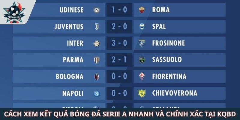 Cách xem kết quả bóng đá Serie A nhanh và chính xác tại KQBD