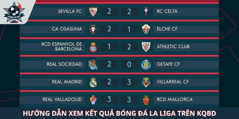 Hướng dẫn xem kết quả bóng đá La Liga trên KQBD