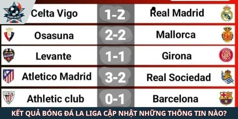 Kết quả bóng đá La Liga cập nhật những thông tin nào?